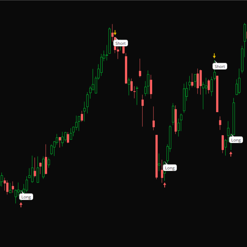 Explanation Of The Inner Circle Trader (ICT) Terminology Stocks & Futures Trading Magazine