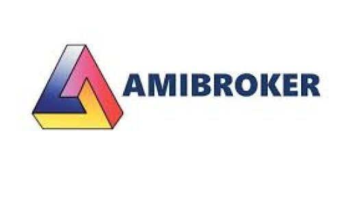 Amibroker User Reviews