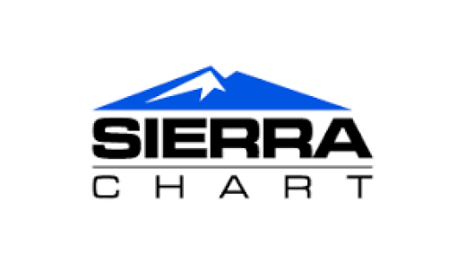 sierra chart user reviews